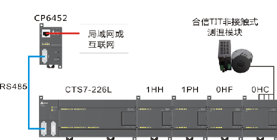 J9直营集团【中国区】官方网站