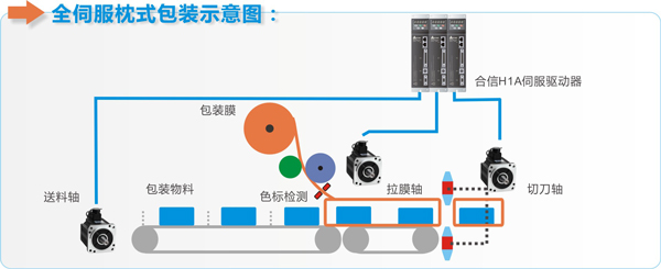 J9直营集团【中国区】官方网站