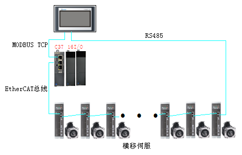 J9直营集团【中国区】官方网站