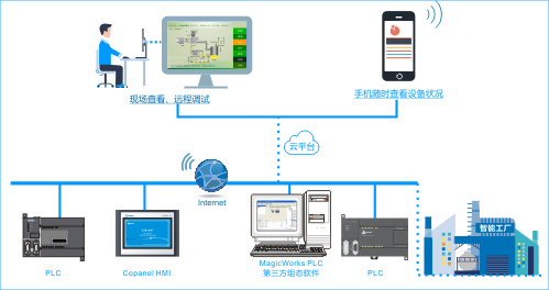 J9直营集团【中国区】官方网站