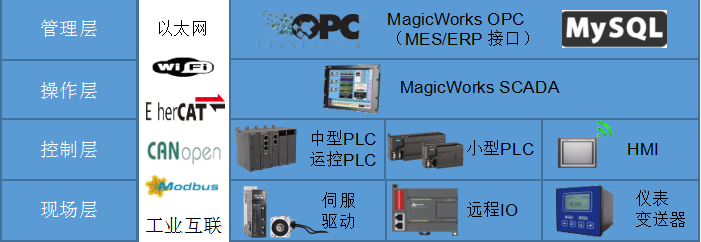 J9直营集团【中国区】官方网站