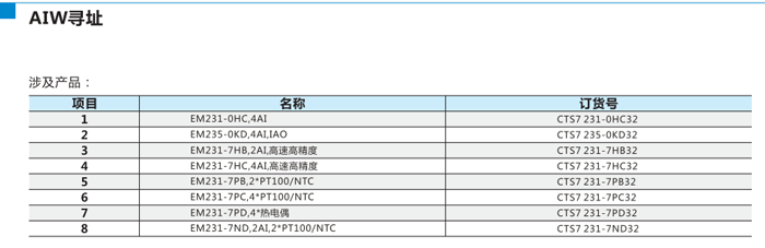 寻址方式汇总1.png