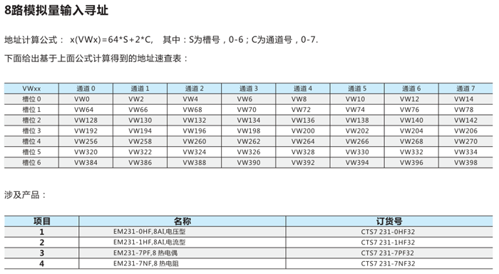 寻址方式汇总3.png