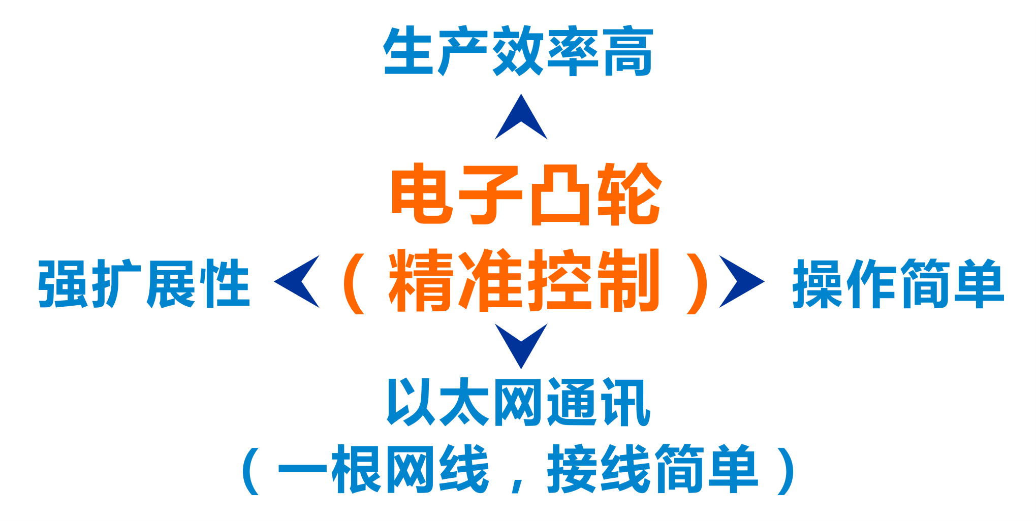 J9直营集团【中国区】官方网站
