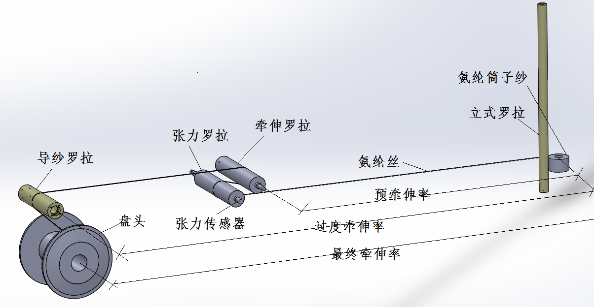 节造道理.png