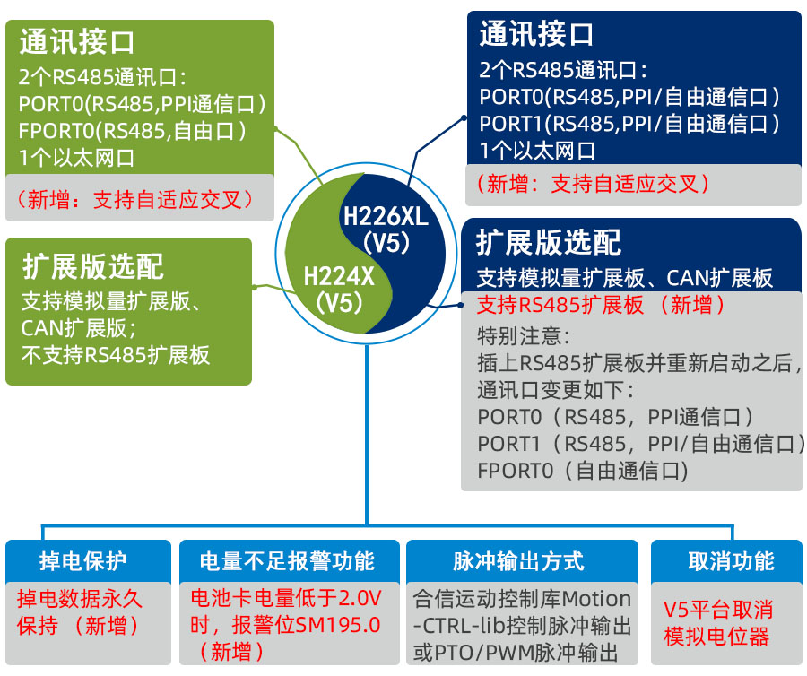 表格.jpg