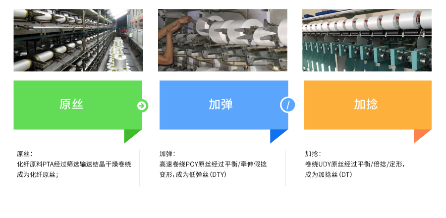 流程图2.jpg