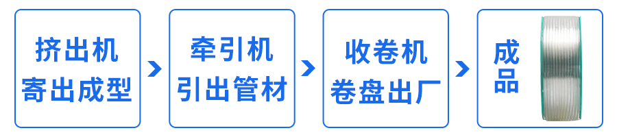挨次.png