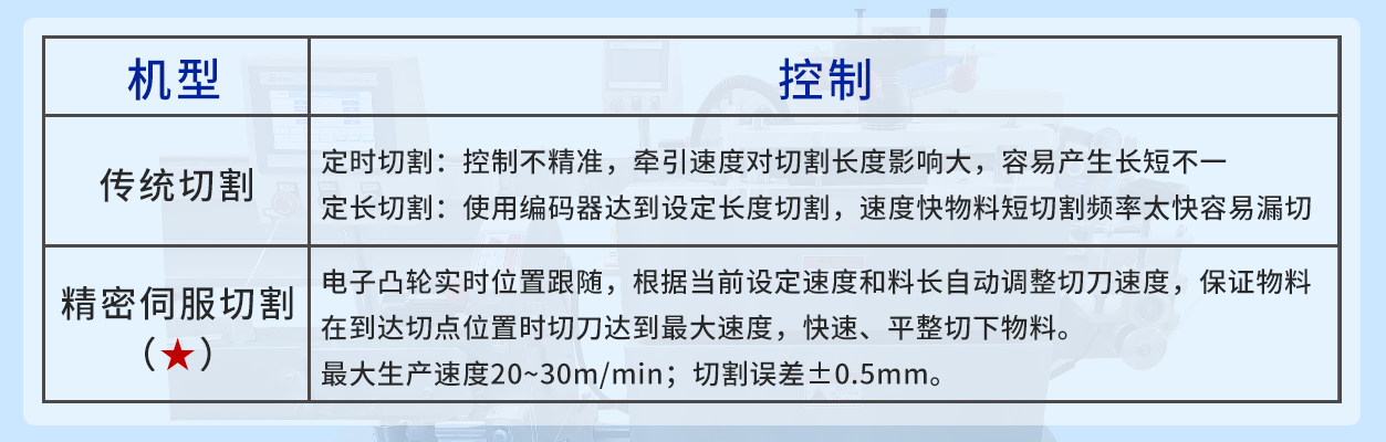 机型对比1.png