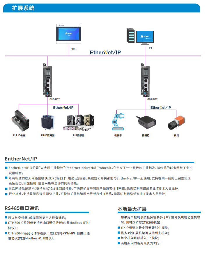 J9直营集团CTH300-4.png