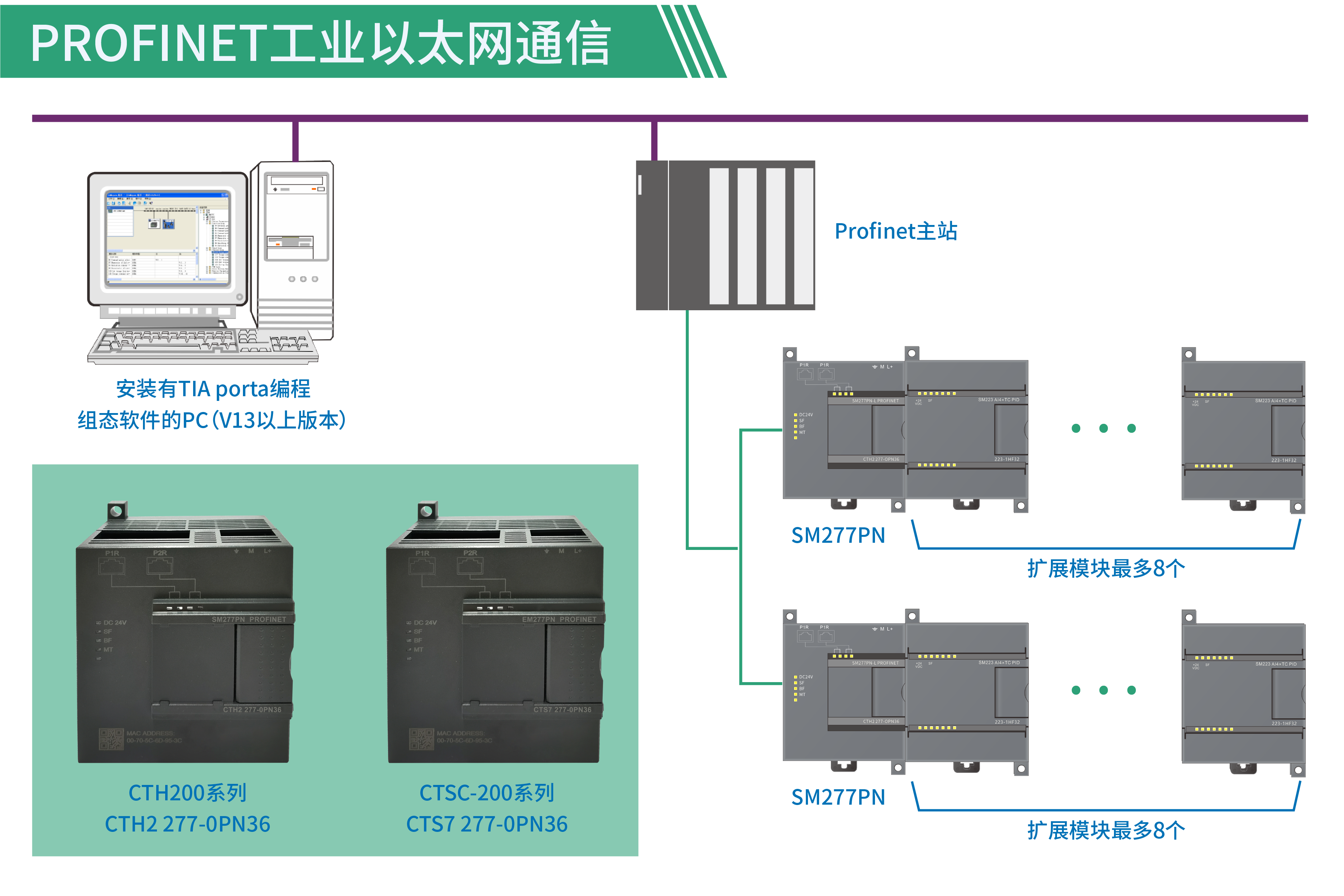 架构-02.png