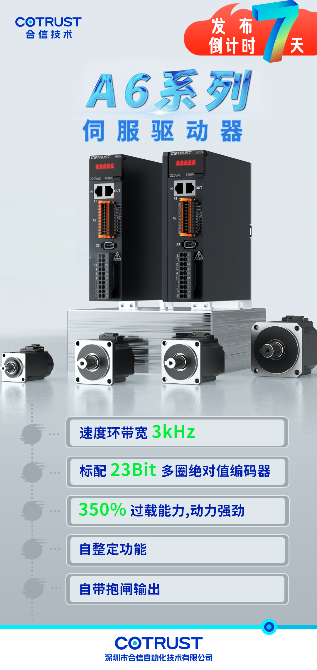 新品颁布-伺服.png