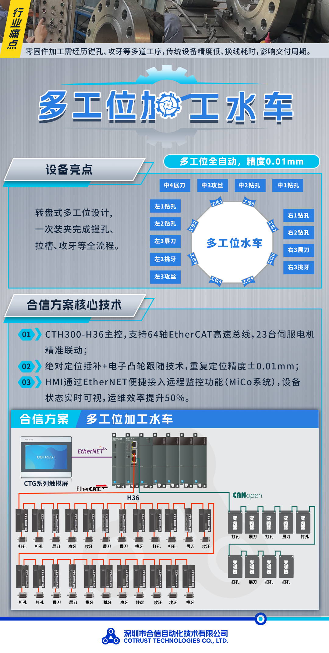 案例2.png