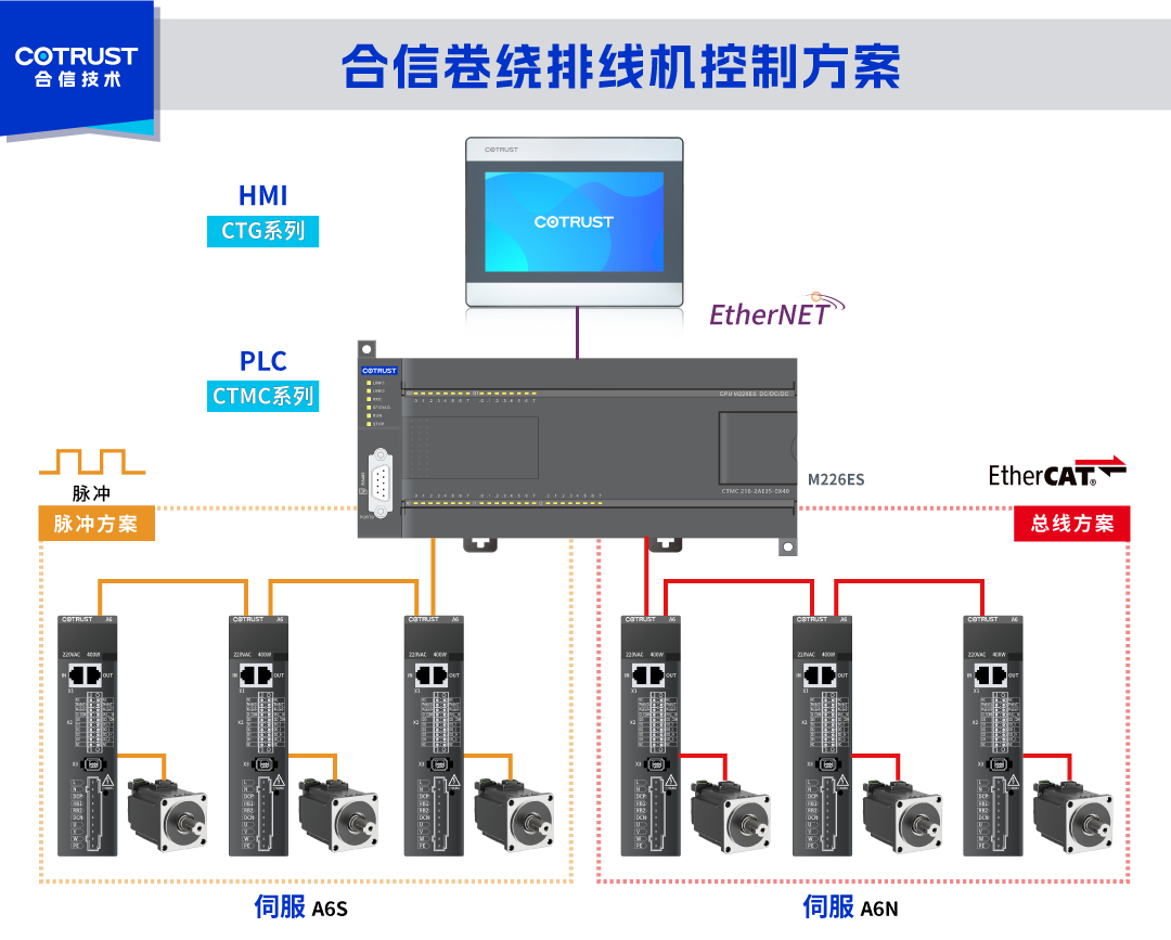 架构图.png