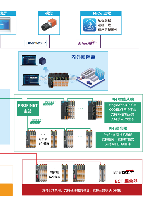 架构图_03.png